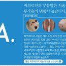 일산고운세상피부과의원 이미지
