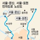 서울-문산, 서울-포천 민자고속도로건설 2009년완공 이미지