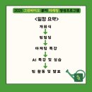 (주)양성그린바이오 | 2025그린바이오 분야 마케팅 양성 프로그램, 그린바이오 COSS 서포터즈, 그린바이오 대외활동, SNS...