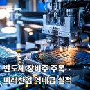 미래어닝산업