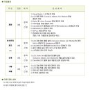 태성기연 네이버블로그