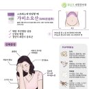 대현한의원 이미지