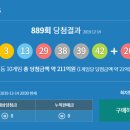 이천대박로또 이미지