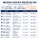 해브코리아