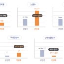파워콘텐츠