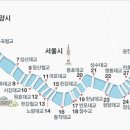 한강행정사 이미지