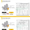 대윤개발 이미지