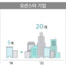 해양고등학교 내 이미지