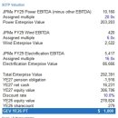 사단법인 한국음반산업협회 노동조합 | [시황] 코스닥, 코스피 한국 증시 시장 분석 (2025년 12월 23일)