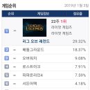 아크피시방 이미지