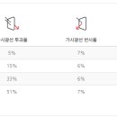 루마버텍스 썬팅명가 이미지