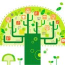 디자인아트 - 중구 | 디자인아트