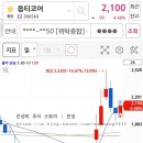 비젼아이테크 이미지