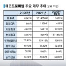 비엠헬스케어 이미지