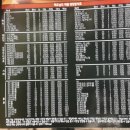 롯데리아울산성남점 이미지