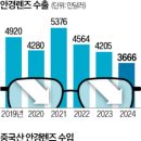 호야설비