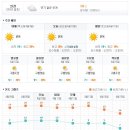 엠티기간 중 인천지역 날씨예보~ 나이쓰 타이밍! ㅎㅎㅎ 이미지