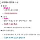 연의류