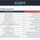 신화산업 이미지