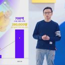 보고플레이 이미지