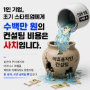 정부지원사업 합격의 치트키! 플랜스코어 AI 사업계획서 평가 및 모두의창업 2기 실시간 합격 전략 가이드