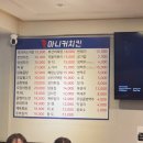 마니커치킨호프