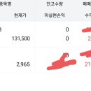 유니크바이오 이미지