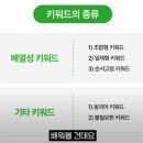 스마트스토어 키워드 전략 학습 by 로파고 박광진 이미지