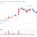 서희상사 이미지