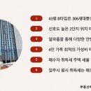 로얄스포츠센타 이미지