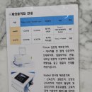 서울에이스마취통증의학과의원 이미지