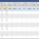남광토건(주) 이미지