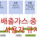 한국목재 이미지