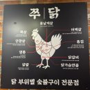 쭈닭한상 네이버블로그