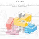 (주)허브건축