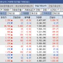 대창항공 이미지