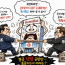 (주)플러스항공여행사