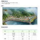 남산공원오토캠핑장 이미지