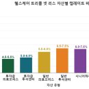 트리플넷
