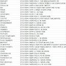 주식회사 크린파워