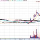 정산약품(주) 이미지