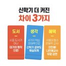 이슈토론논술