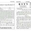 세냇가 주보 504호(2026.01.04) 이미지