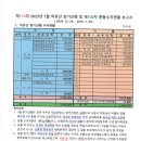 제110차 2025년 01월 덕유산 정기산행 및 제100차 종합수지현황 보고 이미지