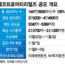 (주)에코프로머티리얼즈 - 10114 | (주)에코프로머티리얼즈