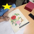 민화배우기 이미지