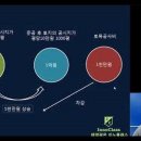 이노 태양광발전소 이미지