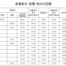 산 위에 호수 이미지