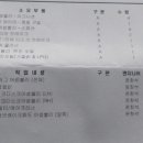 동영자동차공업사 이미지