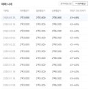 덕천지하철역 이미지